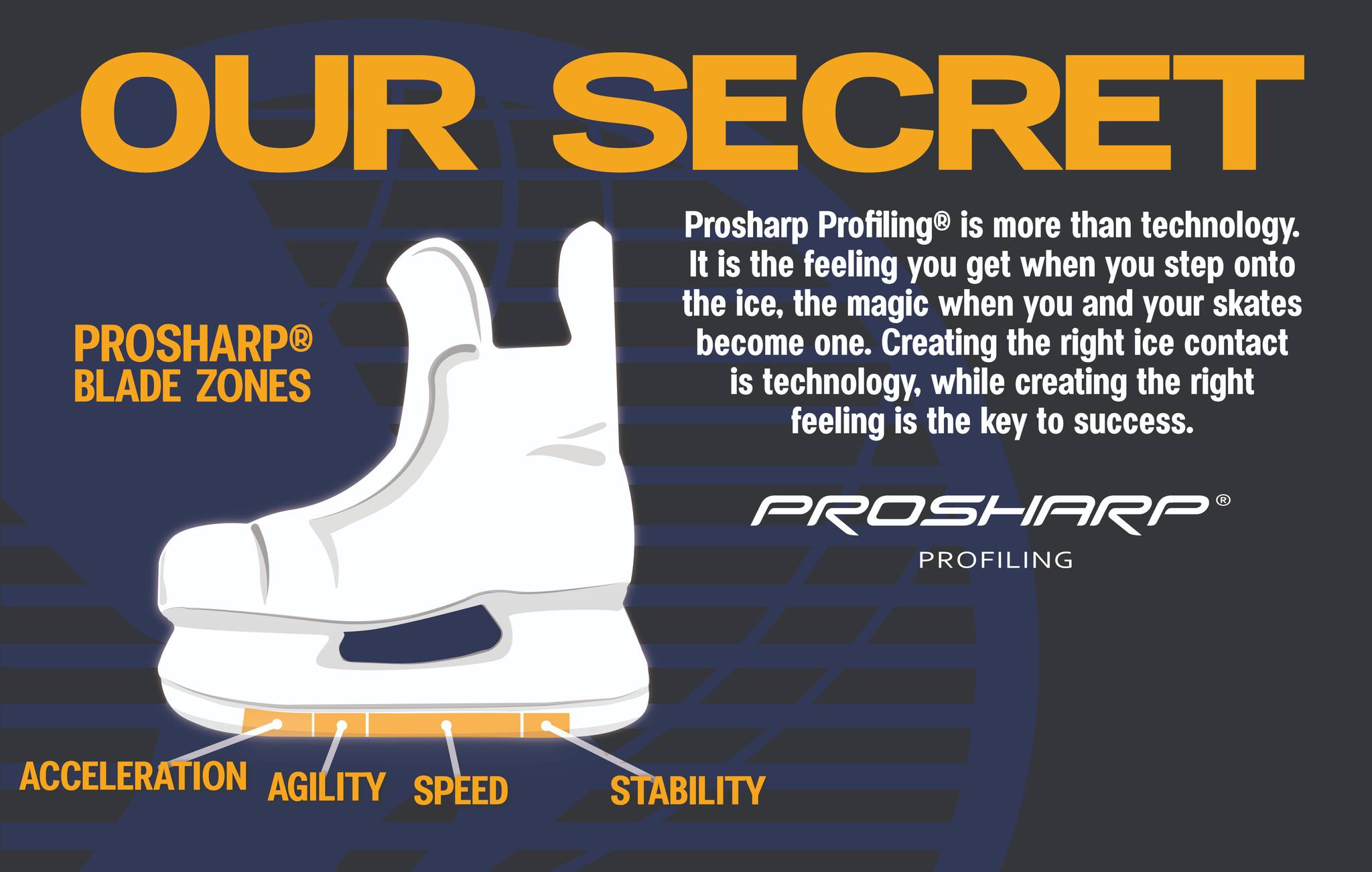 prosharp | Hockeyshop Forster - Eishockey & Inlinehockey Online Shop