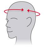 Hockey Helm Sizing Chart