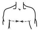 Shoulder Pads Sizing Chart